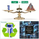 rapthor-micro-usb-port-charging-suit-3
