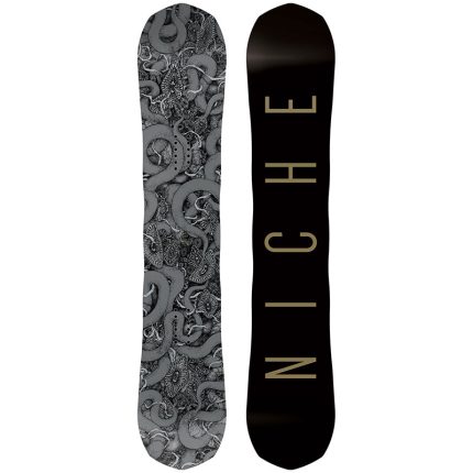 niche-aether-2019-1