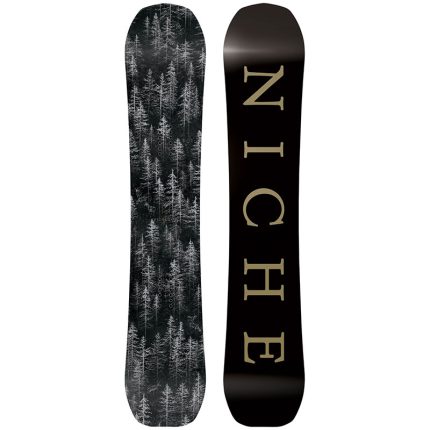niche-crux-2019-1