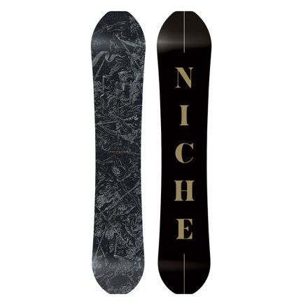niche-maelstrom-2019-1