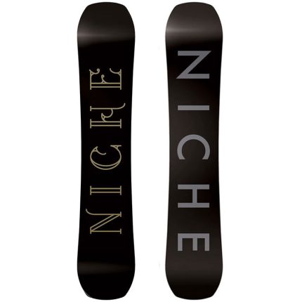 niche-minx-1