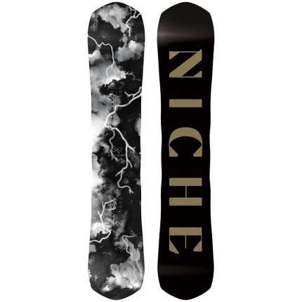 niche-story-2019-1