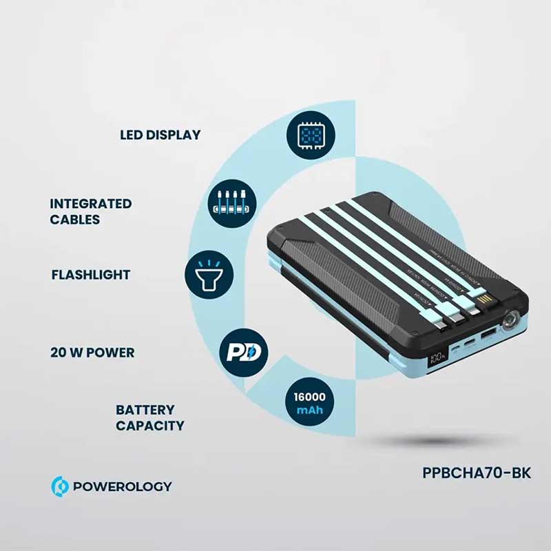 Powerology-16000mAh-Solar-Multi-Cable-Power-Bank---Black-1